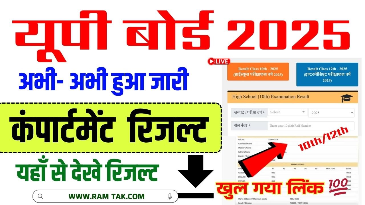 UP Board 10th 12th Compartment Result 2025