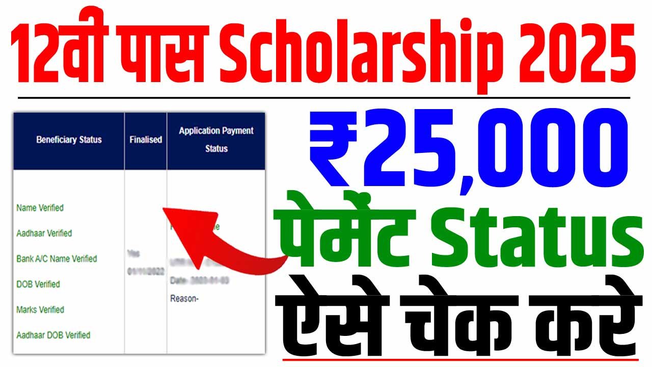 Bihar Board Inter Pass Scholarship Status Check 2025