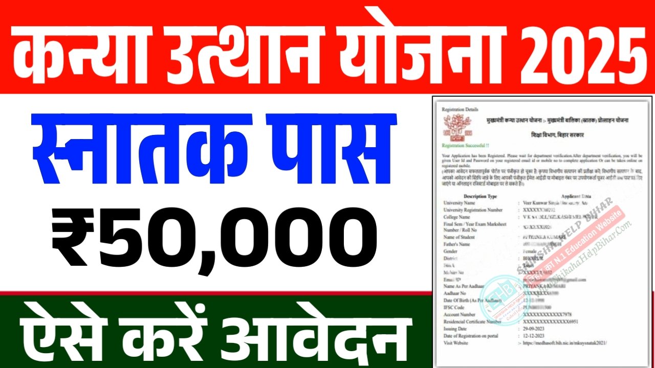 Bihar Graduation Scholarship 2025 Apply: बिहार ग्रेजुएशन ₹50,000 स्कॉलरशिप, ऐसे करें आवेदन @medhasoft.bihar.gov.in